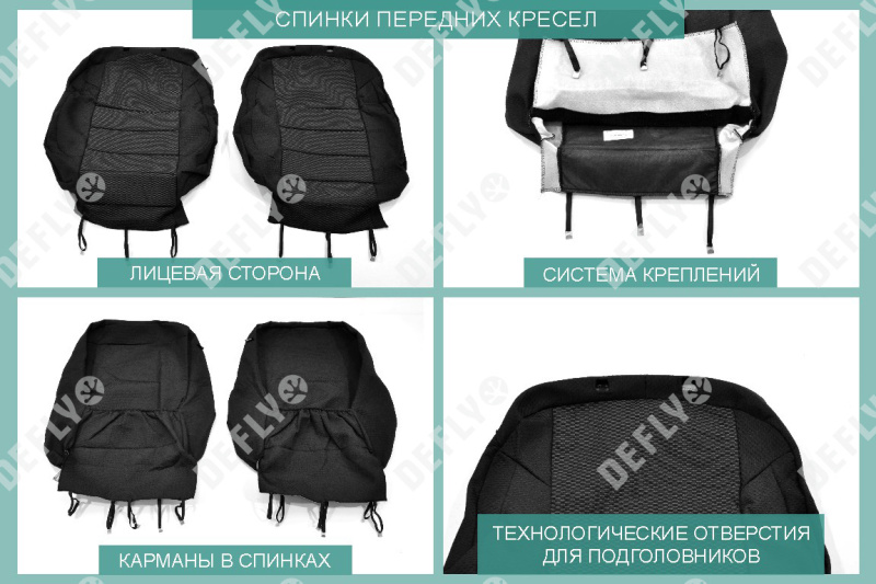 Чехлы на сиденья Renault Duster (HS), 2015-2021, Expression, Privilege, передний ряд, жаккард 
