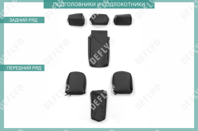 Чехлы на сиденья Nissan Qashqai (J11), 2013-2022, экокожа черная