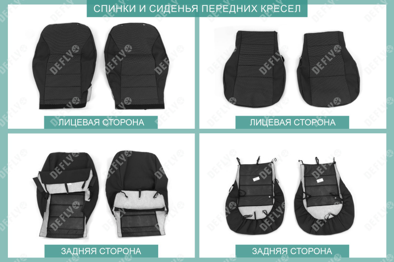 Чехлы на сиденья Лада Нива Тревел, 2020-н.в., жаккард