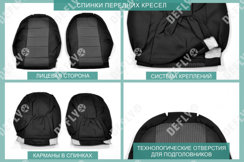 Чехлы на сиденья Ravon R4, 2016-2020, жаккард 