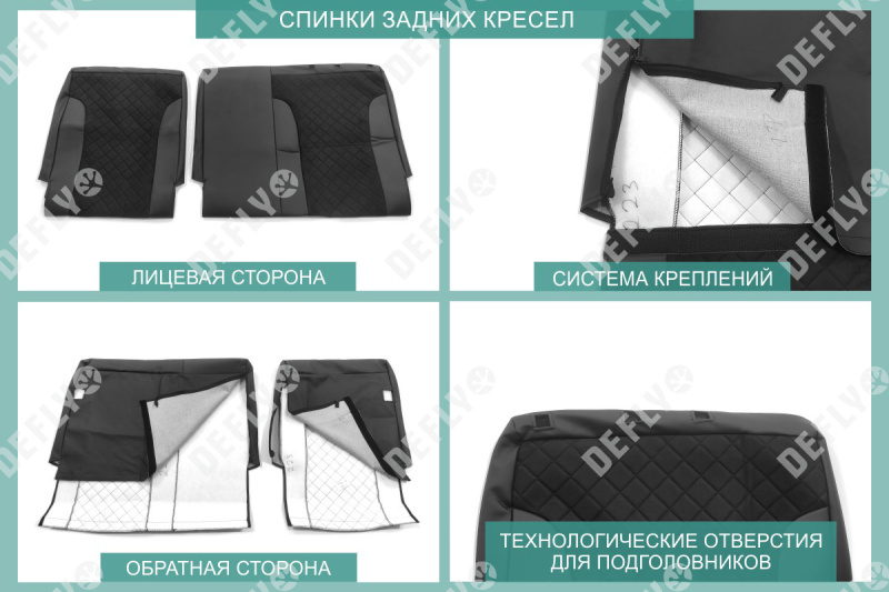 Чехлы на сиденья Renault Sandero, 2012-2022, экокожа черная/замша черная ромб
