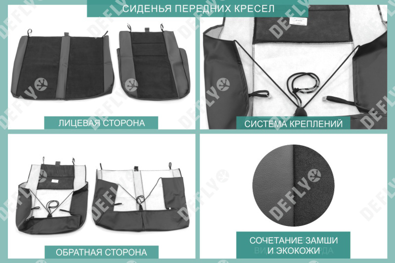 Чехлы на сиденья ГАЗ ГАЗель Бизнес, 2018-н.в., экокожа черная/замша черная