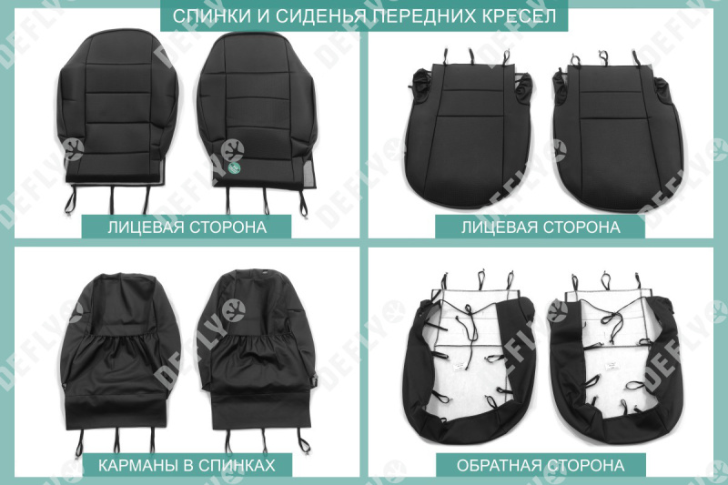 Чехлы на сиденья Renault Sandero Stepway, 2014-2022, экокожа черная