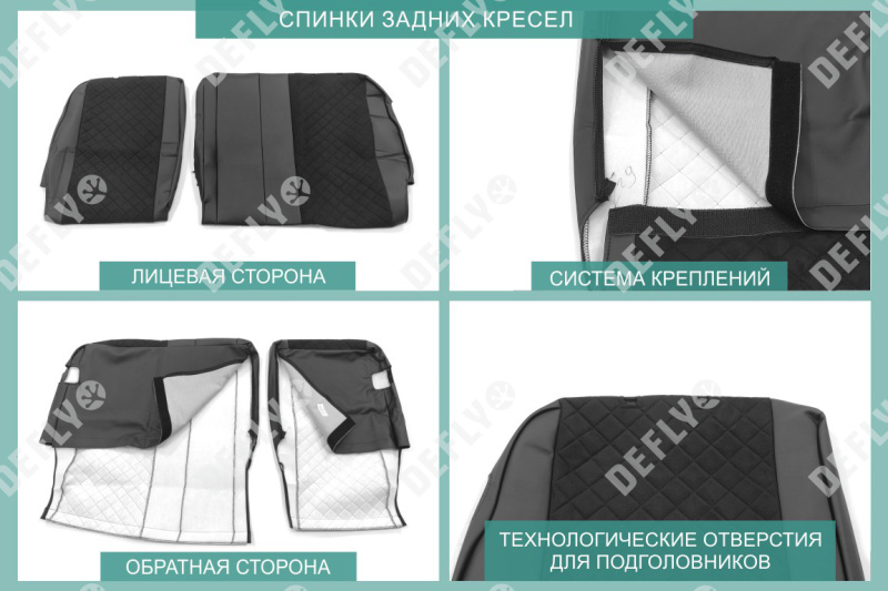 Чехлы на сиденья Renault Duster (HS), 2015-2021, Expression, Privilege, экокожа черная/замша черная ромб