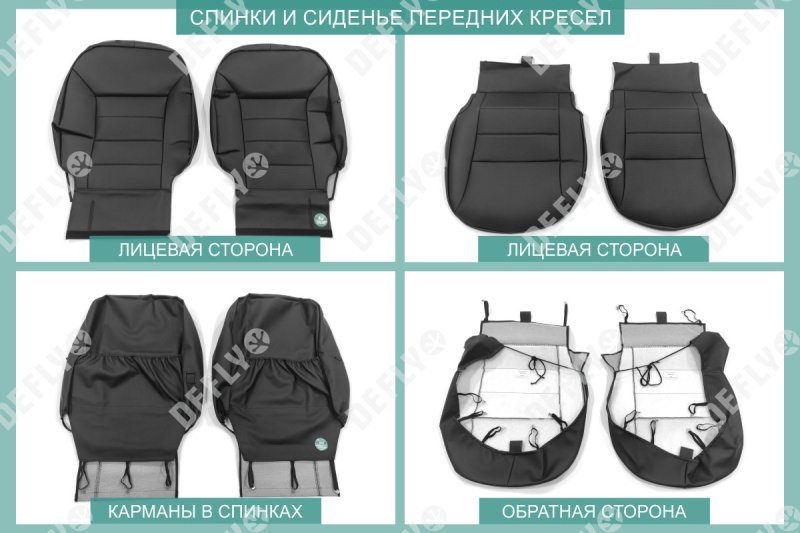 Чехлы на сиденья Renault Duster (HM), 2020-2022, экокожа черная