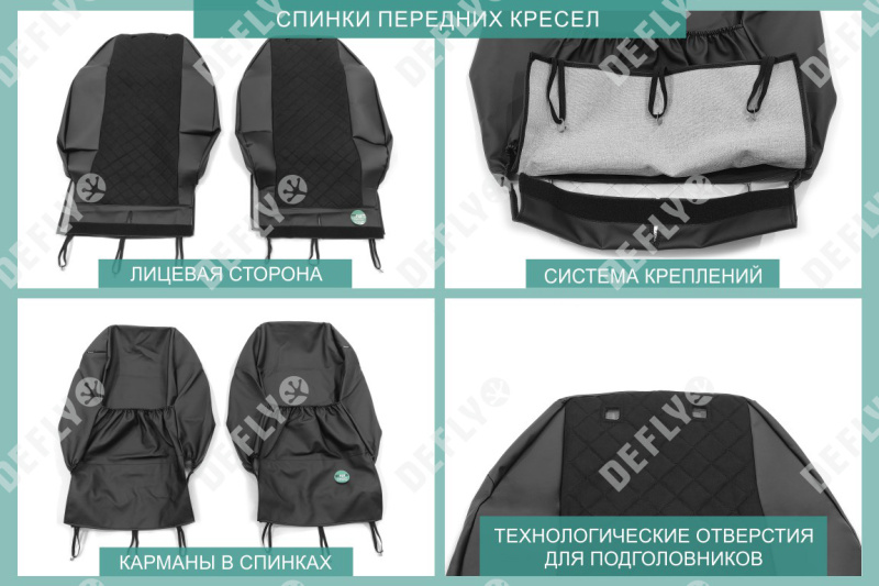 Чехлы на сиденья Hyundai Creta (GS), 2015-2021, экокожа черная/замша черная ромб 