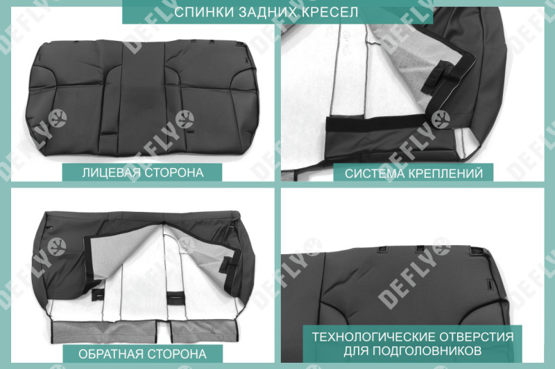 Чехлы на сиденья Лада Гранта 2, 2018-н.в., спинка 2 ряда цельная, экокожа черная