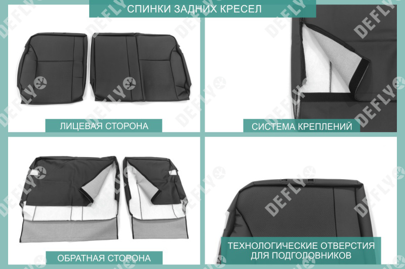 Чехлы на сиденья Renault Duster (HM), 2020-2022, экокожа черная