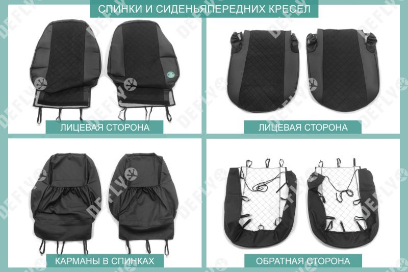 Чехлы на сиденья Renault Sandero, 2012-2022, экокожа черная/замша черная ромб