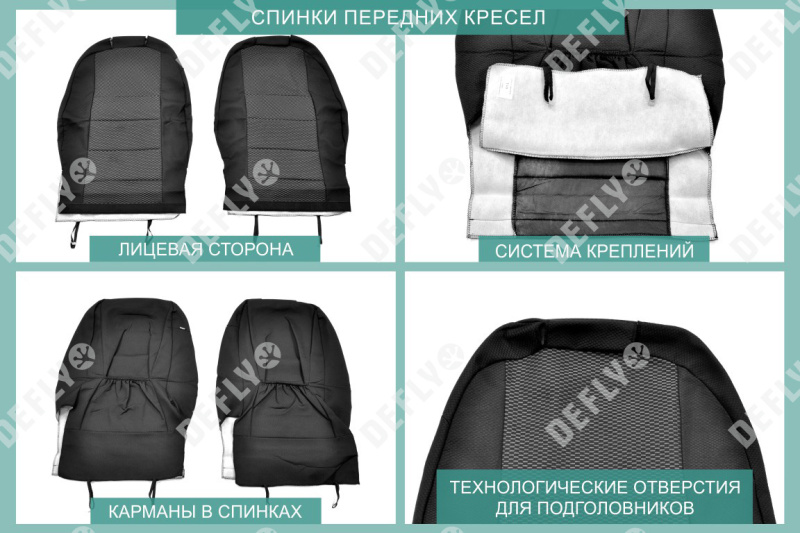 Чехлы на сиденья Ford Focus 2, 2004-2011, жаккард