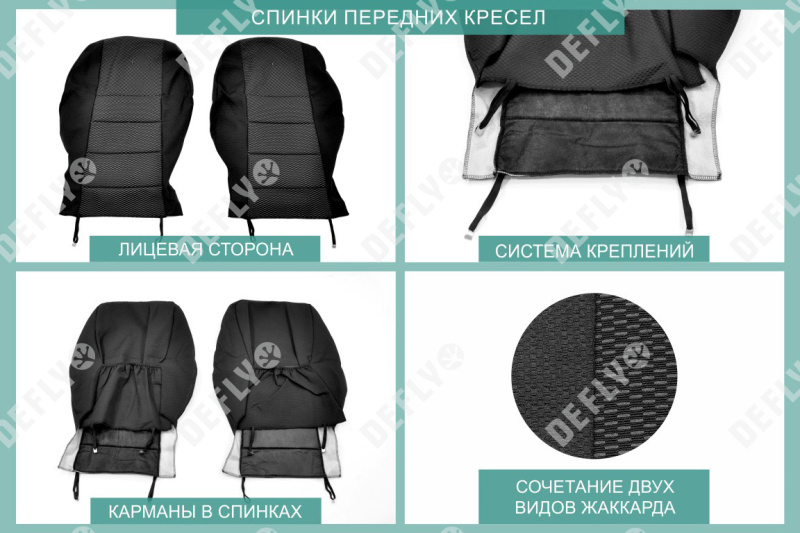 Чехлы на сиденья Chevrolet Niva, 2002-2013, жаккард 