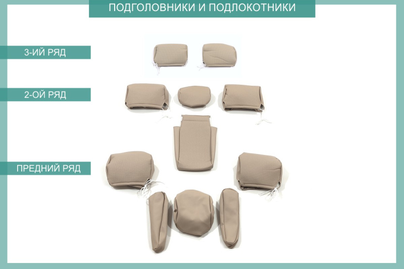 Чехлы на сиденья Lexus LX470, 1998-2007, 7 мест, экокожа бежевая