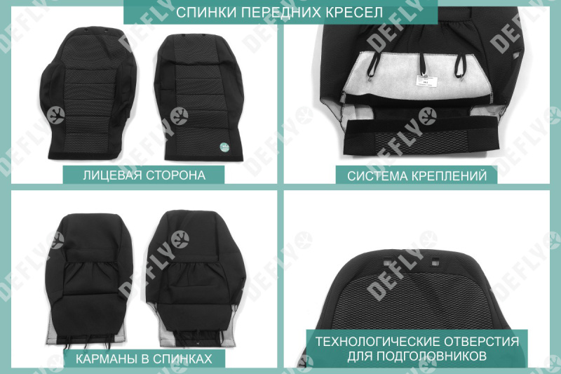 Чехлы на сиденья УАЗ Профи, 2020-н.в., комплектация Комфорт, жаккард