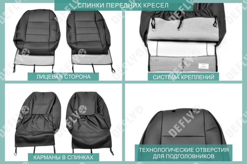 Чехлы на сиденья Hyundai Creta (GS), 2015-2021, экокожа черная