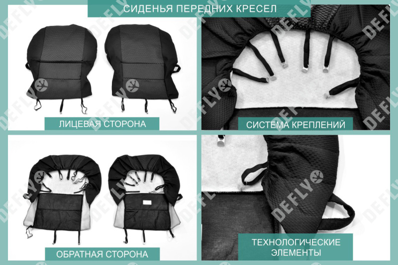 Чехлы на сиденья Chevrolet Niva, 2002-2013, жаккард 