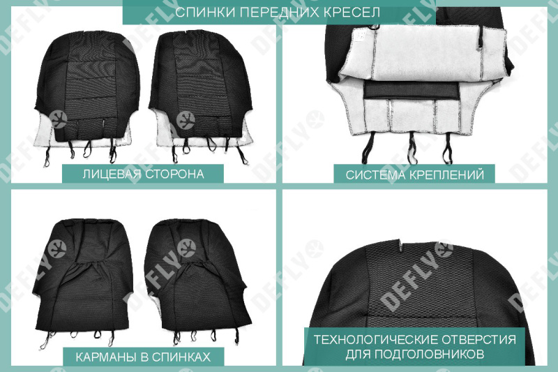 Чехлы на сиденья Renault Duster (HS), 2010-2015, задний ряд 60/40, жаккард