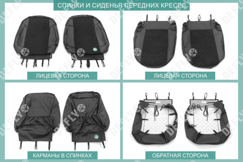 Чехлы на сиденья Renault Duster (HS), 2015-2021, Expression, Privilege, экокожа черная/замша черная ромб